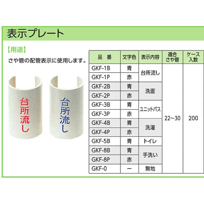 KVK 表示プレートユニットバス 赤 GKF-3P【別送品】