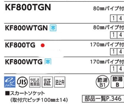 KVK サーモスタット式シャワー・スカートソケット仕様(170mmハﾟイフﾟ付