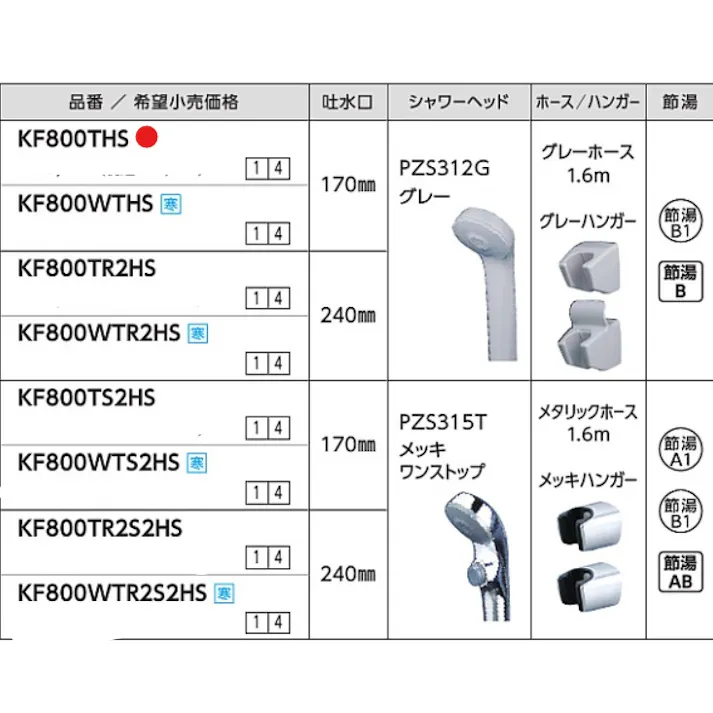 KVK サーモスタット式シャワー(撥水)170mmパイプ付 KF800THS【別送品】