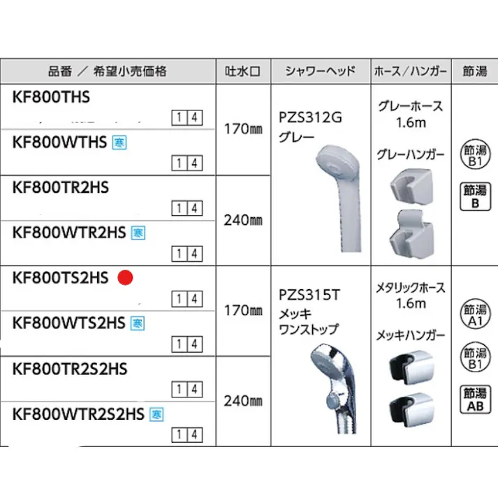 KVK サーモスタット式シャワー 撥水 KF800TS2HS【別送品】