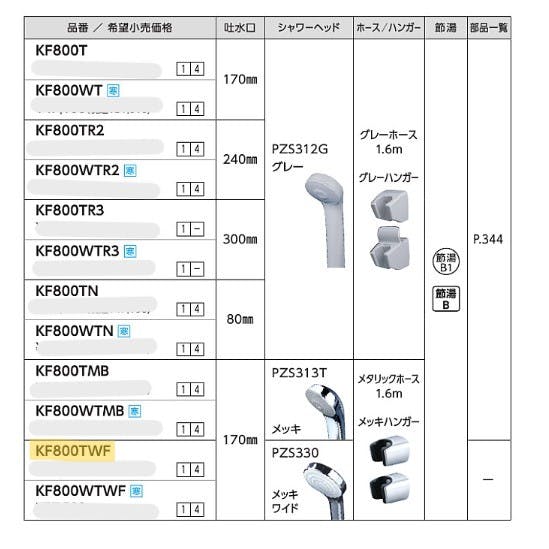 KVK サーモスタット式シャワー KF800TWF【別送品】