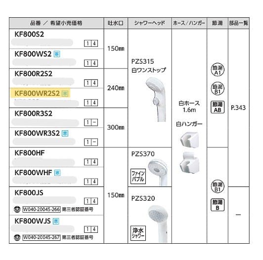 KVK (寒) サーモスタット式シャワー・ワンストッフﾟシャワー付(240mmハﾟイフﾟ付) KF800WR2S2【別送品】