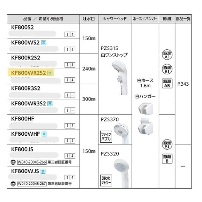 KVK (寒) サーモスタット式シャワー・ワンストッフﾟシャワー付(240mmハﾟイフﾟ付) KF800WR2S2【別送品】