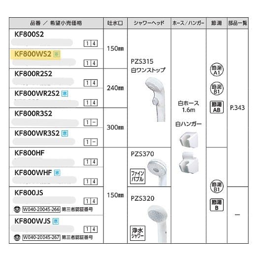 KVK (寒) サーモスタット式シャワー・ワンストッフﾟシャワー付 KF800WS2【別送品】