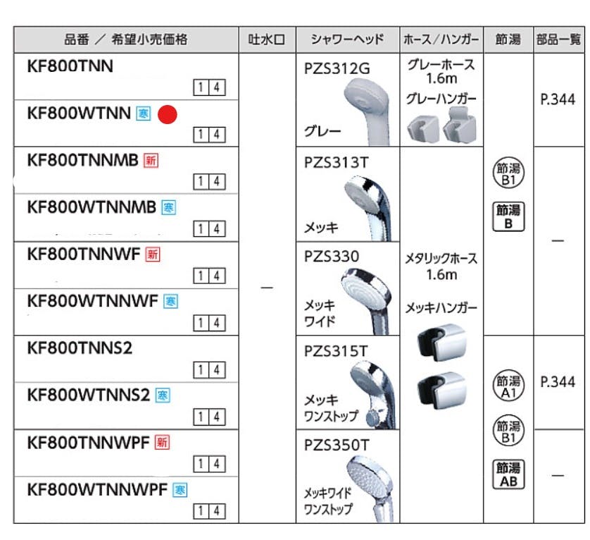 KF800WTNN KVK サーモスタット式シャワー 寒冷地用