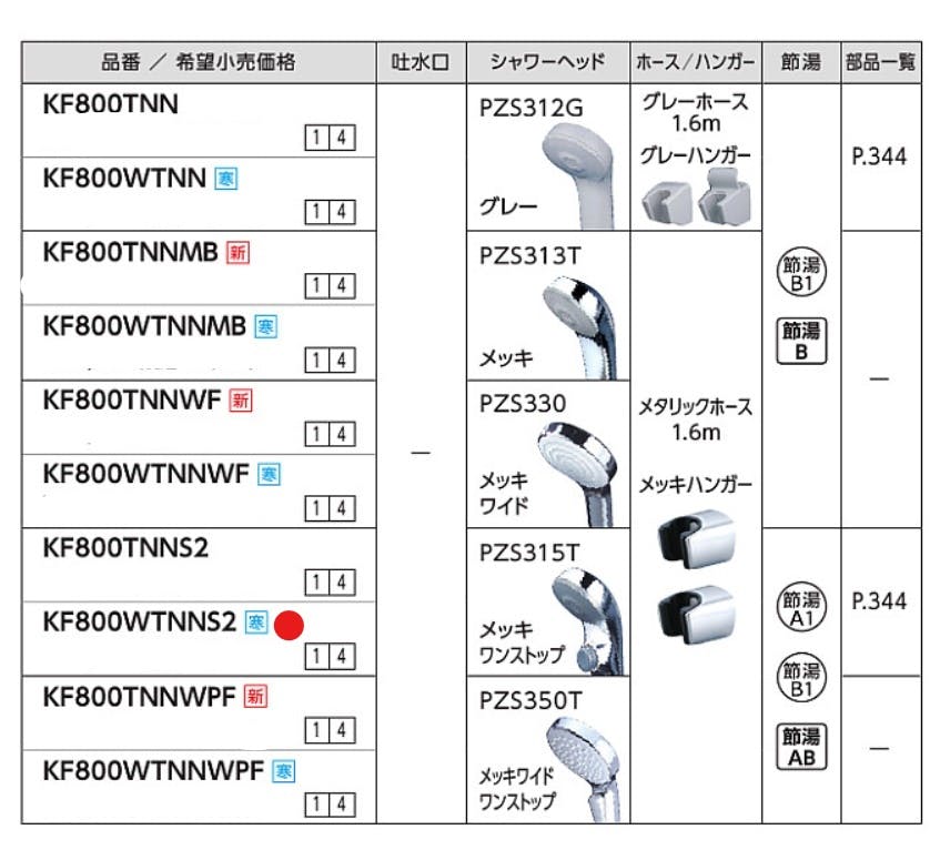 KVK (寒)サーモスタット式シャワー メッキワンストッフﾟシャワー付