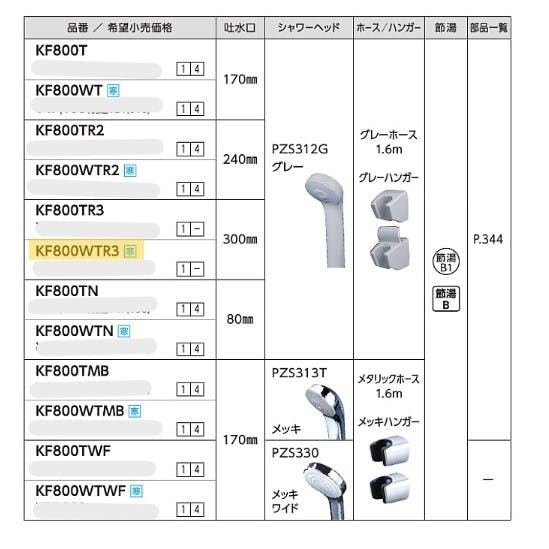 KVK (寒) サーモスタット式シャワー(300mmハﾟイフﾟ付) KF800WTR3【別送品】 | リフォーム用品 | ホームセンター通販【カインズ】