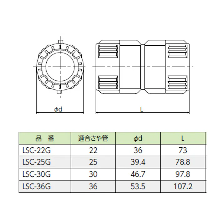 KVK カップリング30 LSC-30G【別送品】