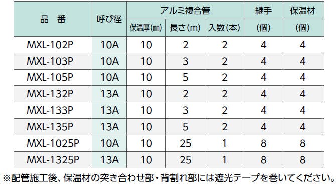 KVK アルミ複合管配管ハﾟック MXL-105P【別送品】