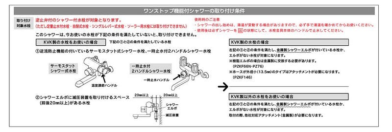 KVK eシャワーNf シャワーヘットﾞ(白・ワンストッフﾟ) PZS315【別送品