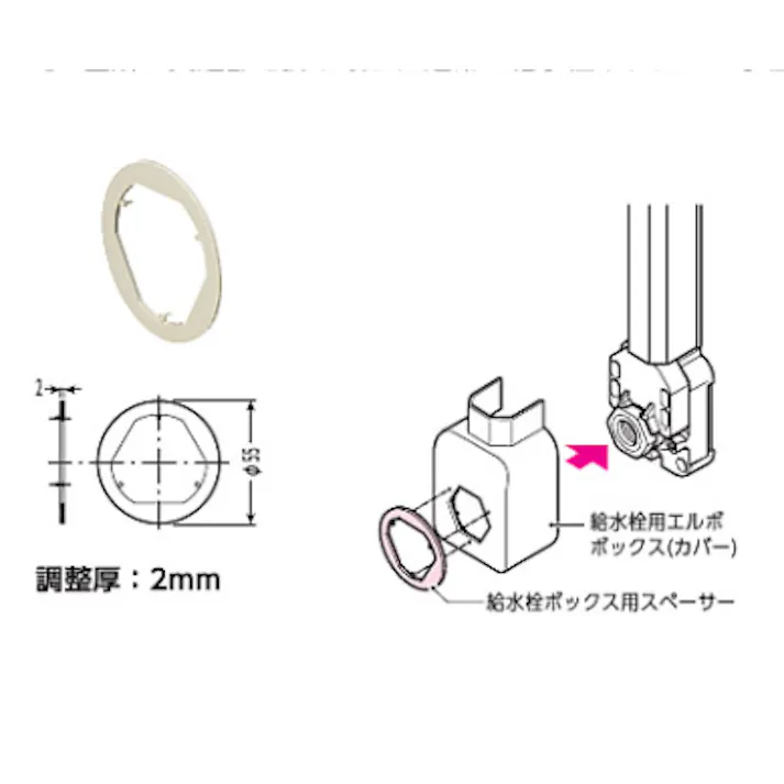 KVK 給水栓ボックス用スペーサー RMB-S2【別送品】