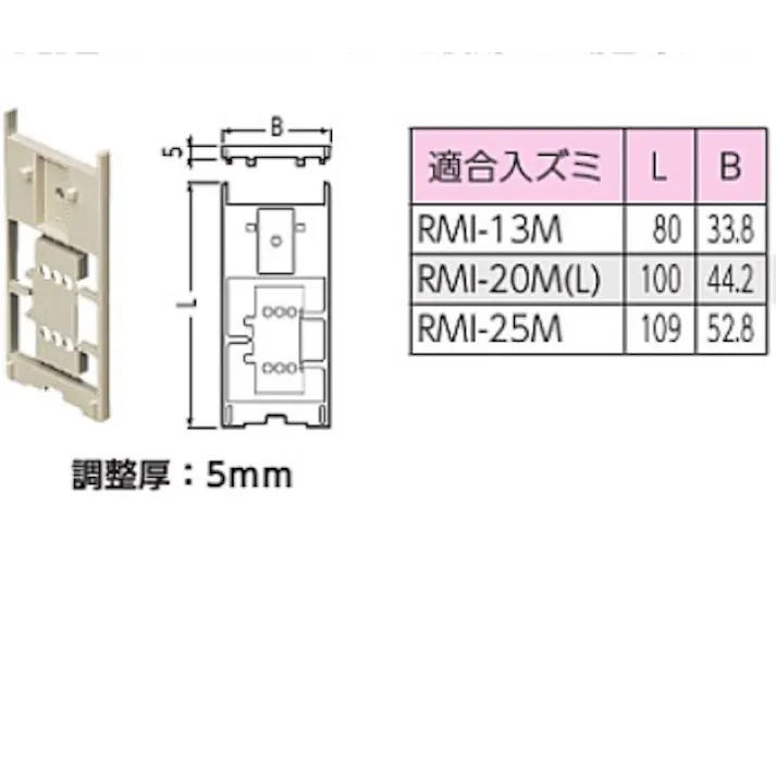 KVK 入ズミ用スペーサー RMIS-20M【別送品】