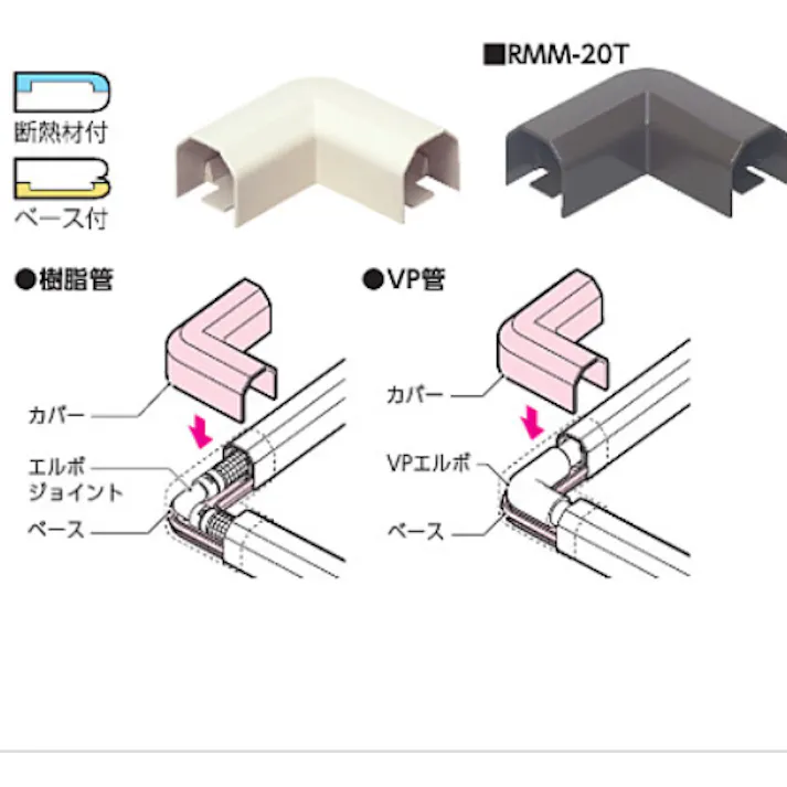 KVK 曲ガリ RMM-20M【別送品】