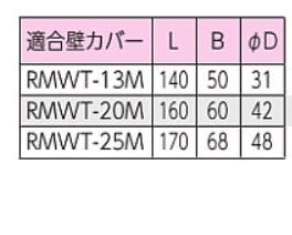 KVK 水栓コンセント 樹脂管対応 SC1100NJ【別送品】