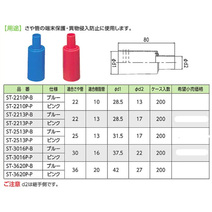 KVK シーリングキャップブルー ST-2210P-B【別送品】