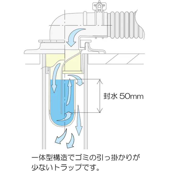 ミヤコ クリーン型洗濯機排水トラップ 寸法50mm MB44CWM 4909730332718