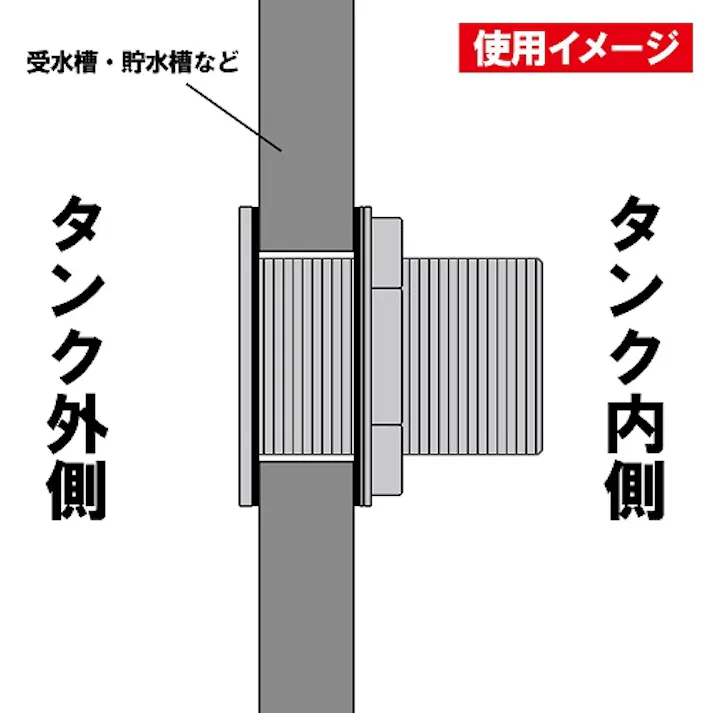 ミヤコ ロングタンク取出し金具 寸法25mm M65TLP-25 4909730335191