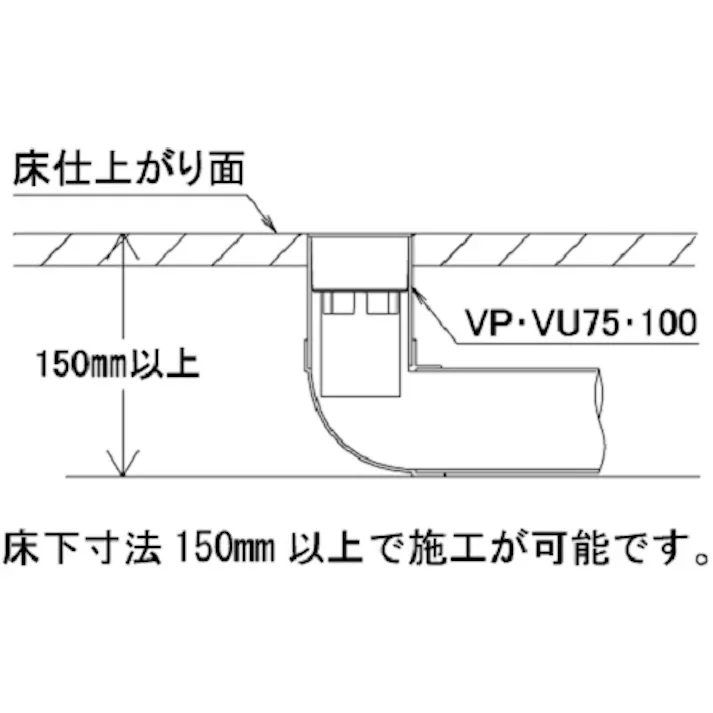 ミヤコ ストレートワントラップ 寸法50mm MB50-50 4909730800569