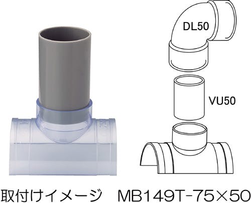 ミヤ ミヤコ 排水管取出チーズ 寸法100×75mm MB149T100x75 4909730822578