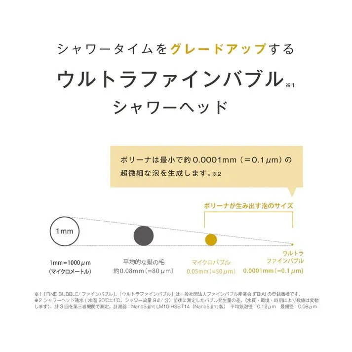 田中金属製作所 ボリーナ ウルトラファインバブル シャワーヘッド ワイド TK-7007 4560207380443