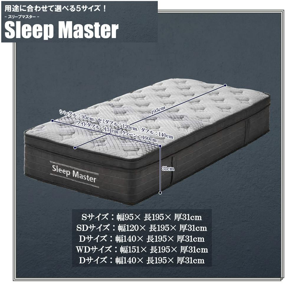 後藤家具物産 スリープマスター SDサイズ圧縮ロールマットレス