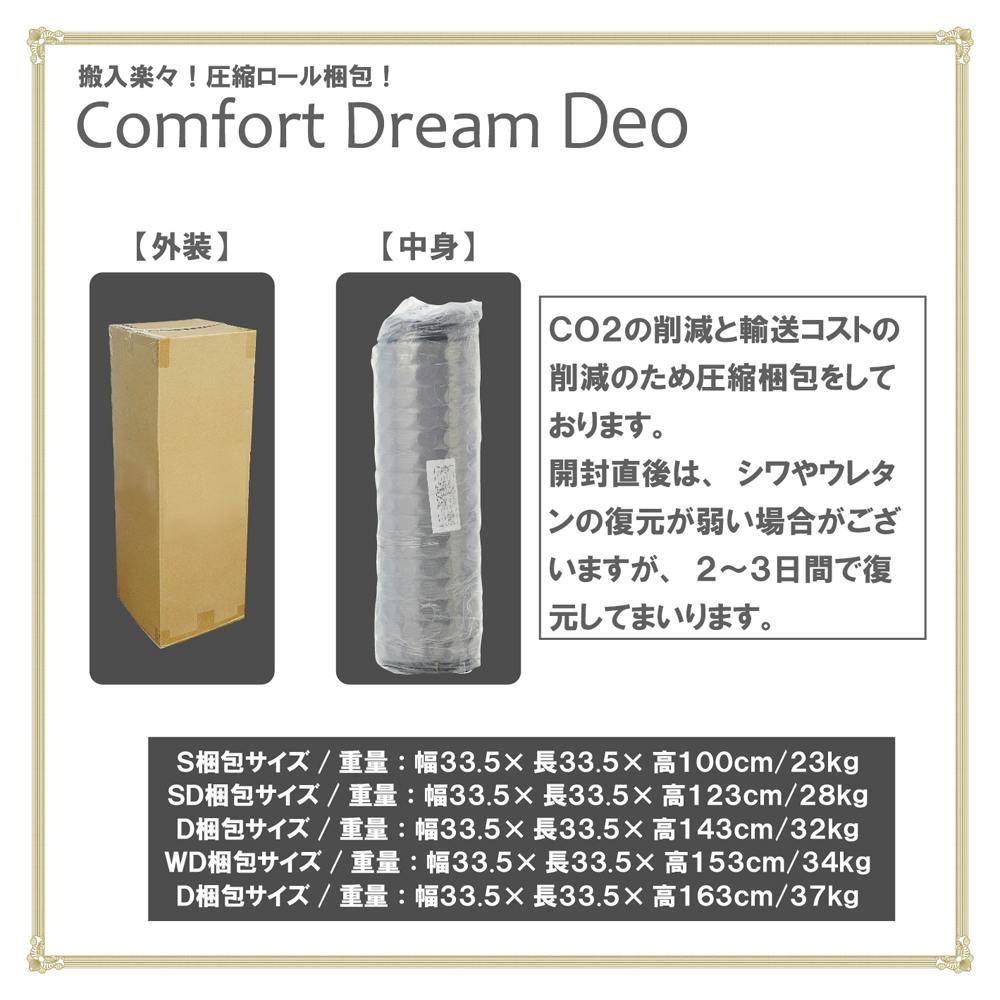 未使用訳あり　真空圧縮ロールでお届け 　匠モデルマットレス　D　ダブル　ブラック 未使用訳あり 真空圧縮ロールでお届け 匠モデルマットレス D ダブル