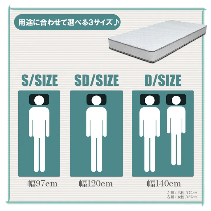 後藤家具物産 リリアナ Dサイズボンネル圧縮ロールマットレス ダブルサイズ 厚み16.5cm 1400×1950×165 ボンネルコイル ベットマットレス スプリングマット 新生活 PIM-RIRIANA-D【別送品】