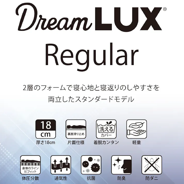 後藤家具物産 ドリームラックス レギュラー Dサイズノンコイル圧縮ロールマットレス ダブルサイズ 厚み18cm 1400×1950×180 ノンコイルマットレス ベットマットレス 高反発ウレタン コイル無し PIM-DLUX-RE-D【別送品】