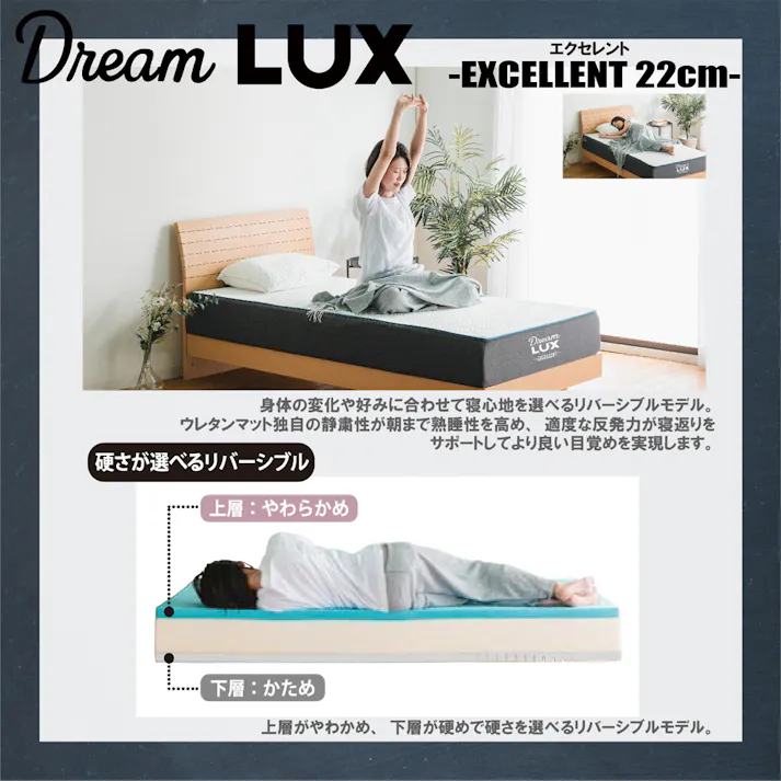 後藤家具物産 ドリームラックス エクセレント Dサイズノンコイル圧縮ロールマットレス ダブルサイズ 厚み22cm 1400×1950×220 ノンコイルマットレス ベットマットレス 高反発ウレタン コイル無し PIM-DLUX-EXE-D【別送品】