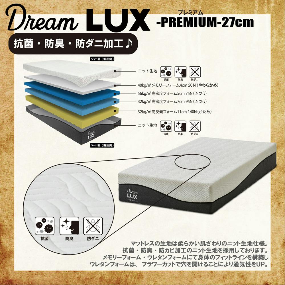 ダブルマットレス 後藤家具物産 ドリームラックス プレミアム SDサイズノンコイル圧縮