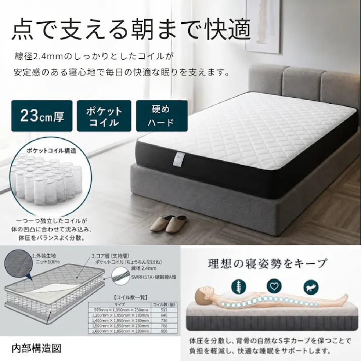 圧縮ポケットコイルマットレス 沈まない極厚 ダブル D ホワイト 1400×1950×230 ハードタイプ 厚手 竹炭入り 消臭 抗菌 防臭 楽々搬入 高反発 腰痛対策 体圧分散 通気性 新生活【別送品】