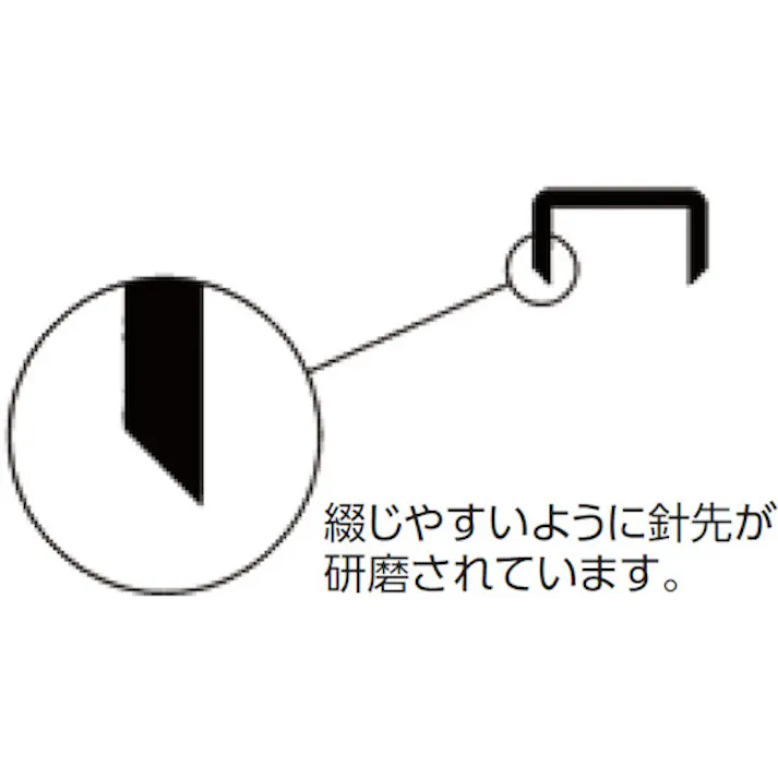 【CAINZ-DASH】BALMA CAPODURI社 ホッチキス針 515/8 タイプ24/8 35枚綴じ用 0305151801【別送品】