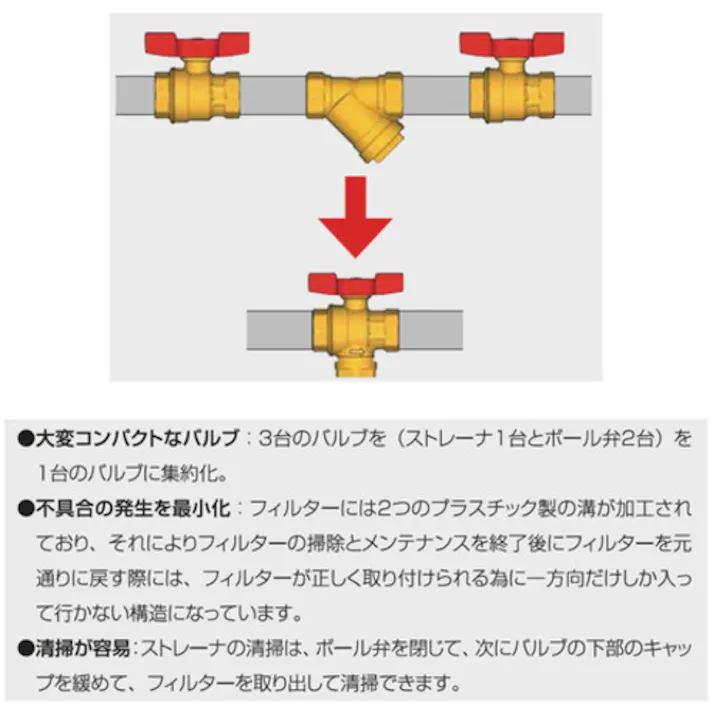 【CAINZ-DASH】ジャコミニ ボールバルブ(ストレーナ付) メスxメス 1 R701FY115【別送品】