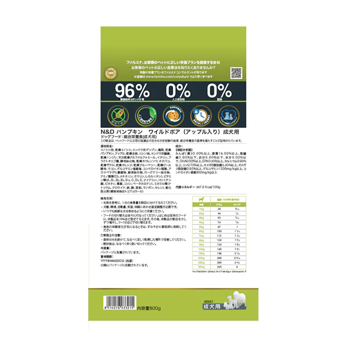 N&D パンプキン ワイルドボア アップル 成犬用 800g