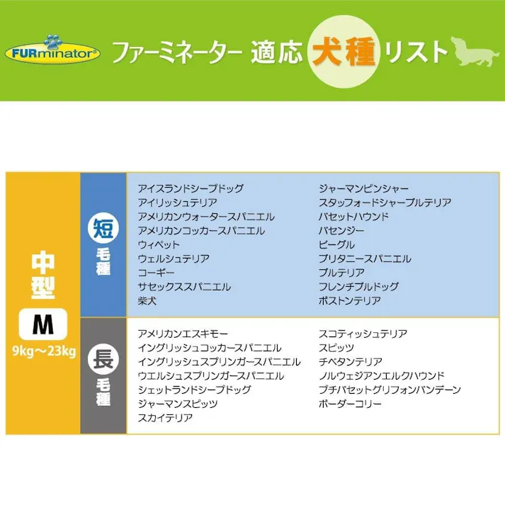 ファーミネーター 中型犬 M 短毛種用