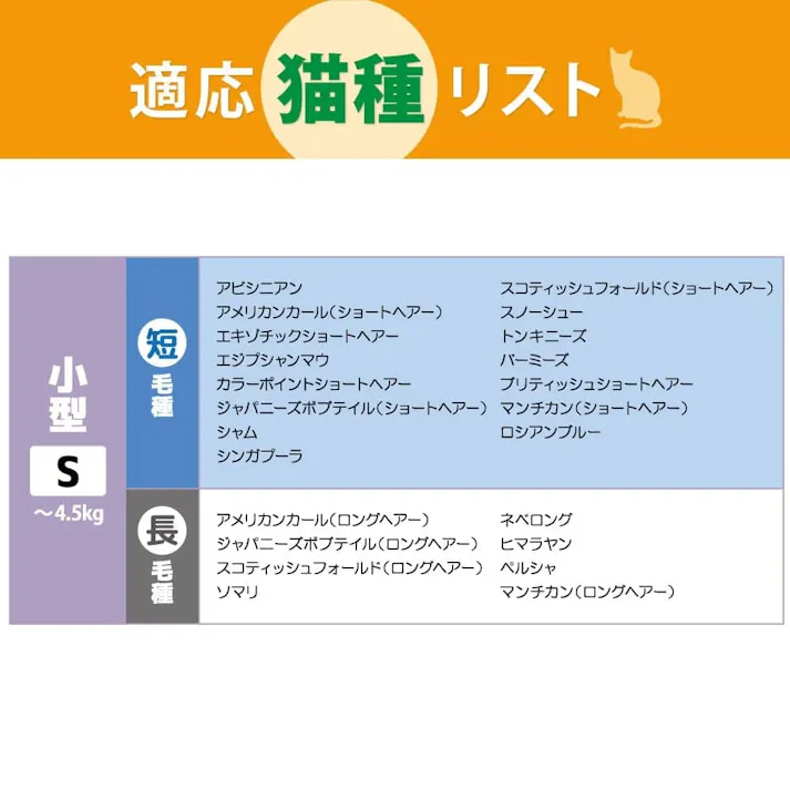 ファーミネーター 小型猫 S 短毛種用