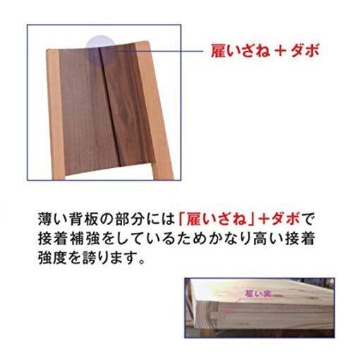 筑波産商 ARBOL 飛騨の香り ビスタ ダイニングチェア (ウォールナット