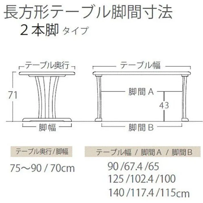 筑波産商 アルボル CCM4 ダイニングテーブル 125-75 Zタイプ 2本脚 ナチュラル ※テーブルのみ TKB5534 4905821445534【別送品】