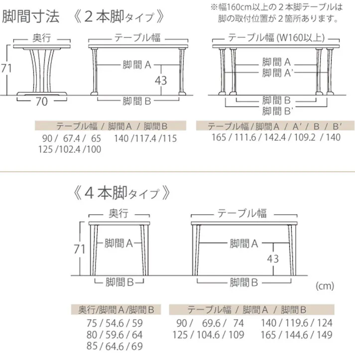 筑波産商 アルボル CCM4 ダイニングテーブル 125-75 Xタイプ 2本脚 ホワイト TKB5688 ※テーブルのみ 4905821445688【別送品】