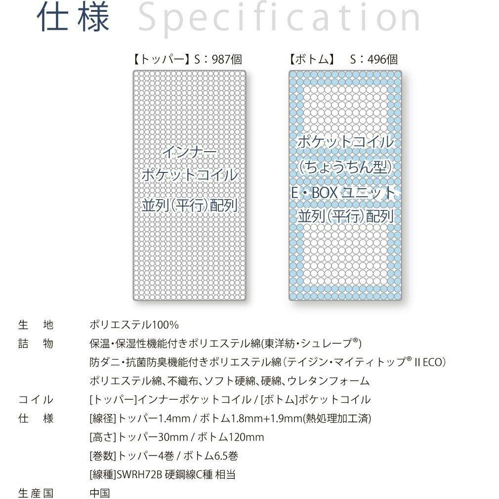 コイズミファニテック UNIXS ポケットコイルマットレス 圧縮マットレス