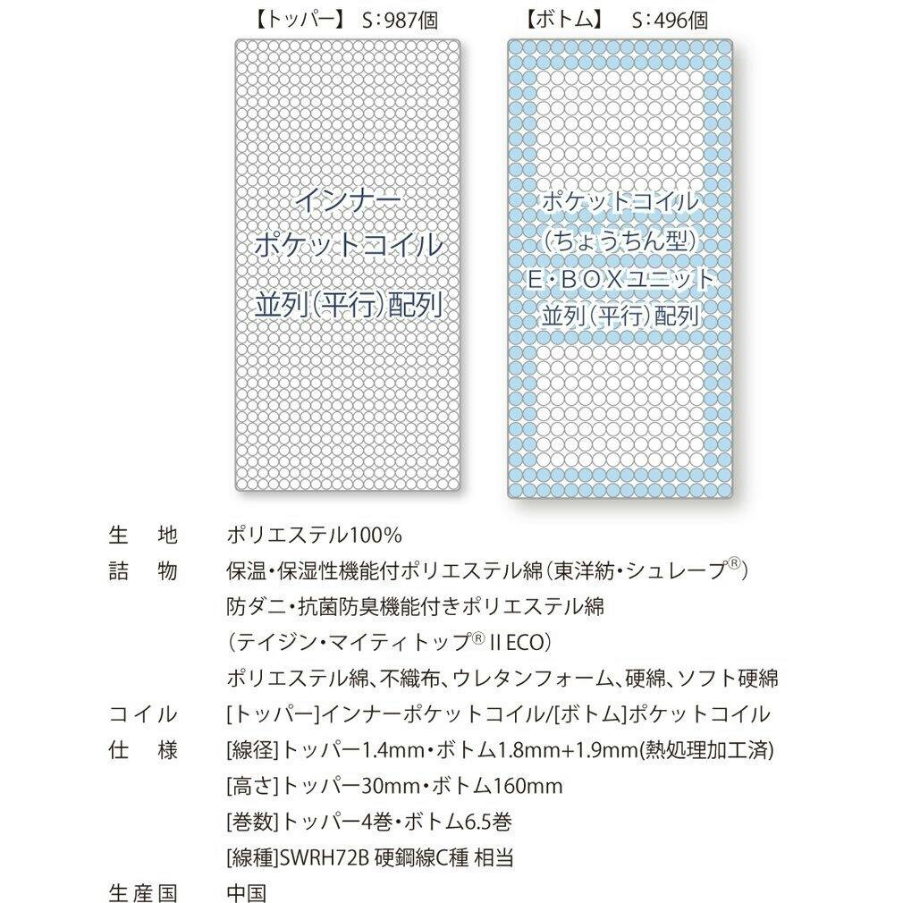 コイズミファニテック UNIXS ポケットコイルマットレス 圧縮マットレス