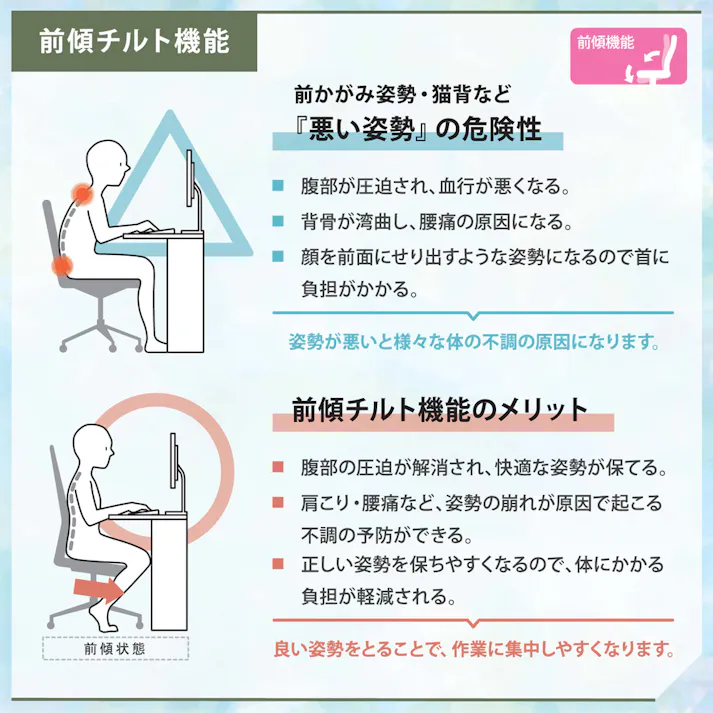 筑波産商 ARBOL ロータス デスクチェア 前傾機能 3Dアームレスト仕様 布張りGR LOTUS-GR オフィスチェア 4905821453010【別送品】