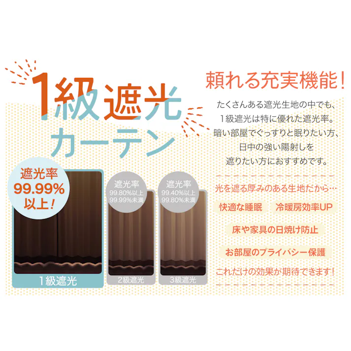 ユニベール 遮光1級 UVカット 遮熱 ミラー「2枚セットカーテン ブリンク ベージュ」200×220cm 4548654887883【別送品】