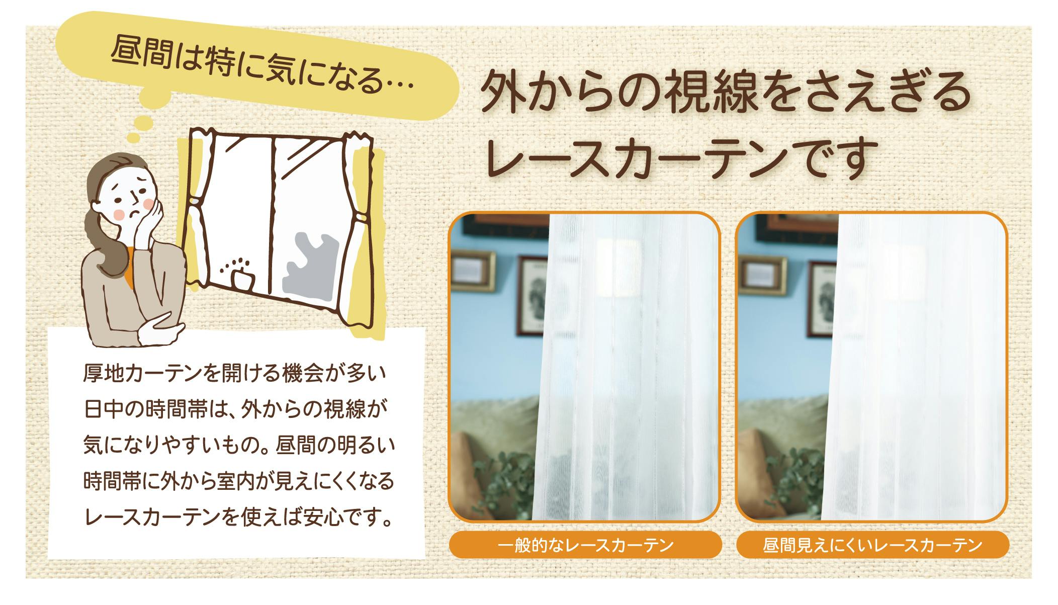 ユニベール UVカット 遮熱 ミラー「レースカーテン セフィ2