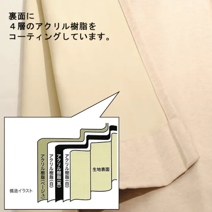 遮音 遮光1級 遮熱 カーテン エフェクト ライトグリーン 100×135cm 2枚組 ユニベール 4548654586298【別送品】