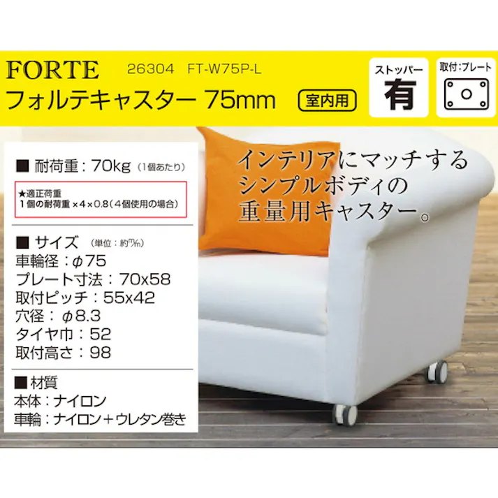 ハイロジック フォルテキャスター75mm プレート・ストップ付 (CDC)【別送品】