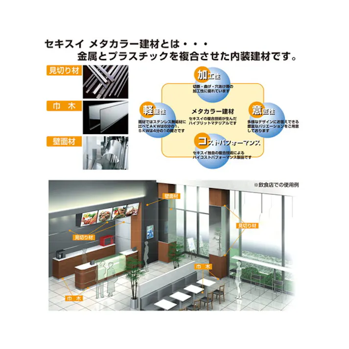 ハイロジック AK-15X7L アルミ複合不等辺アングル C 1995(CDC)【別送品】