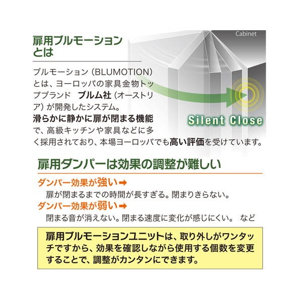ハイロジック 32052 扉用ブルモーションユニット 全カブセ用 1個入(CDC
