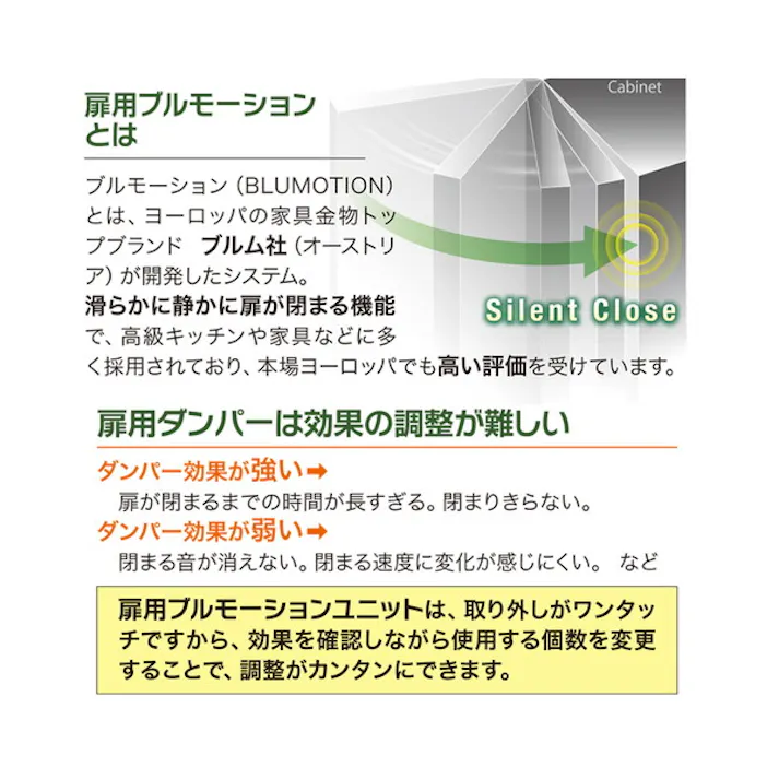 ハイロジック 32053 扉用ブルモーションユニット 半カブセ用 1個入(CDC)【別送品】