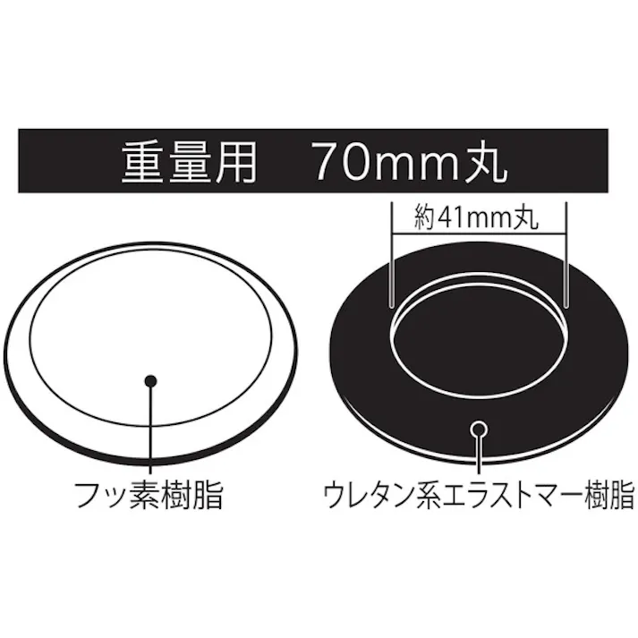 ハイロジック A-158 スライドクッション 重量用 2個入(CDC)【別送品】